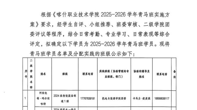 关于彩神8争霸app2025-2026学年青马班学员信息的公式