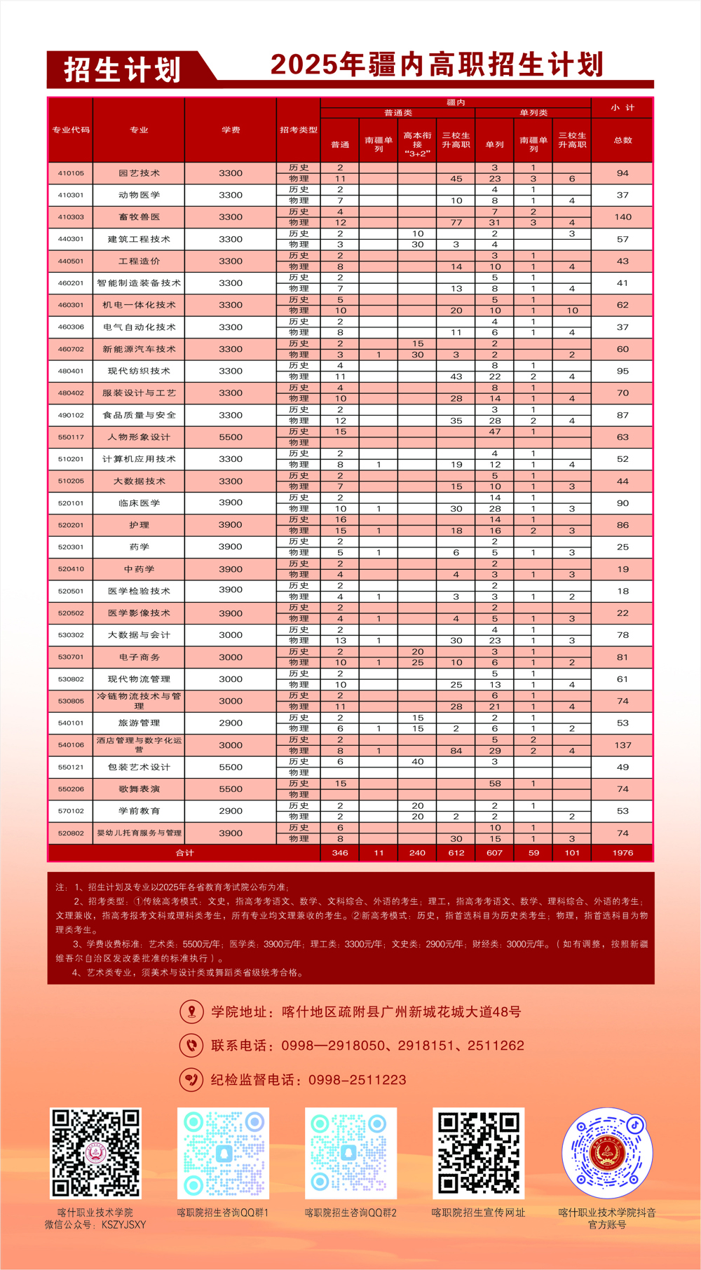 疆内-表